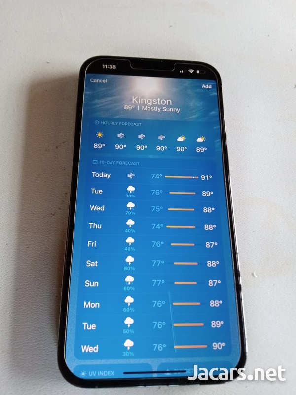 Iphone 13 Pro Max-1