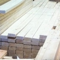 Two by four boards Two by four boards