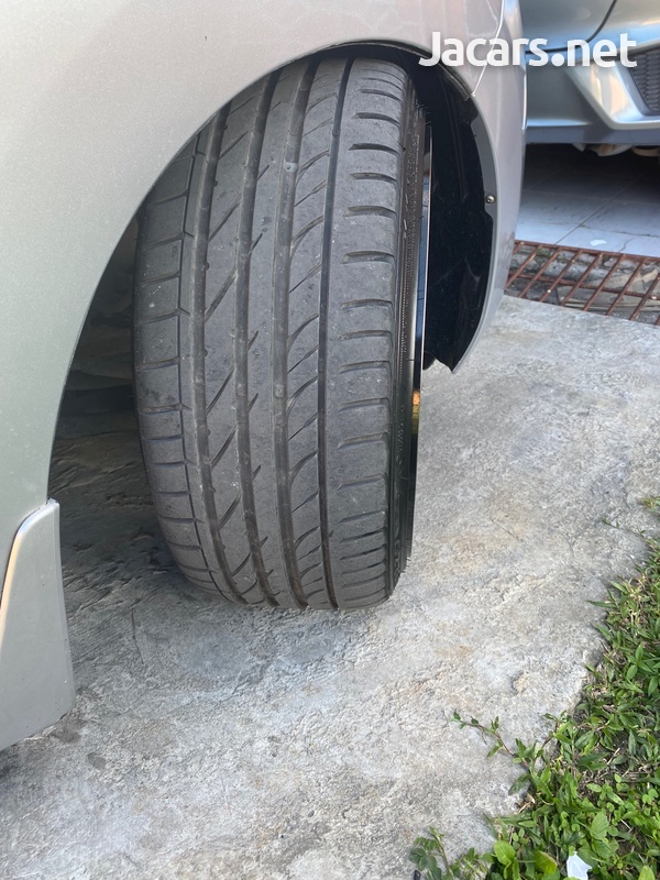 Rims & Tyres-2
