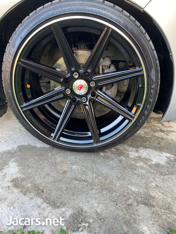 Rims & Tyres-1