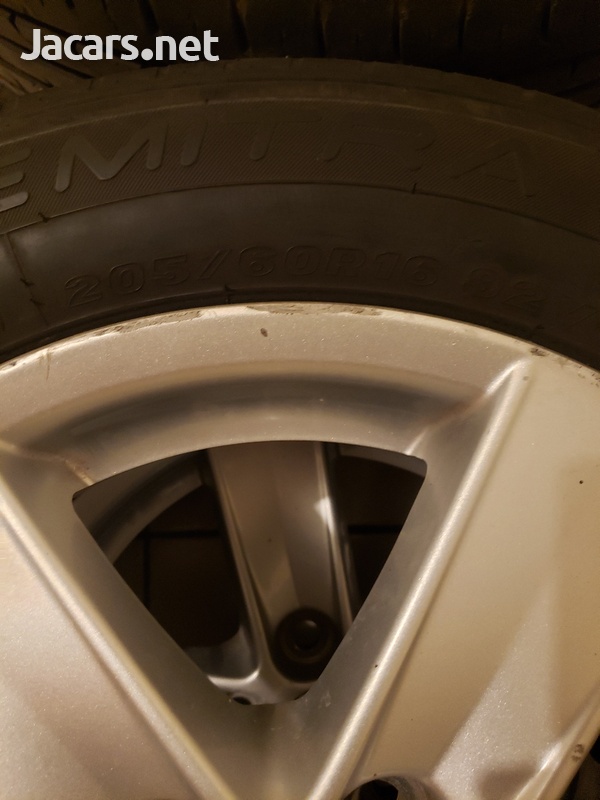 Rims & Tyres-2
